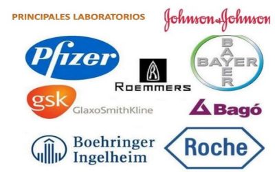 Cinco empresas que están desarrollando una vacuna para el coronavirus: ¿cuál será la primera en comercializarse?