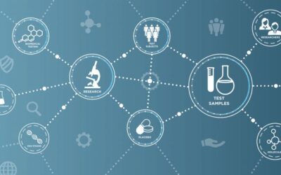 Patient-Reported Outcome Measures in Clinical Research
