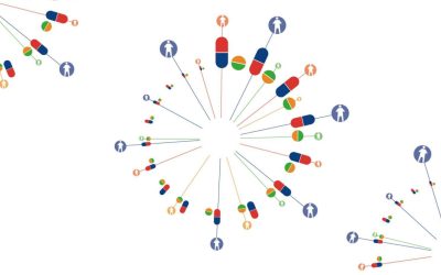 Valtermed evoluciona para obtener datos directamente del historial médico