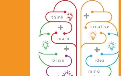 Cómo escribir un póster científico