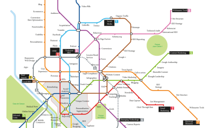 Bio-Press presenta su innovadora oferta de servicios de marketing digital a través del diseño “Metro de Madrid”