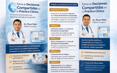 ¿Quién toma realmente las decisiones sobre un tratamiento: el médico o el paciente?