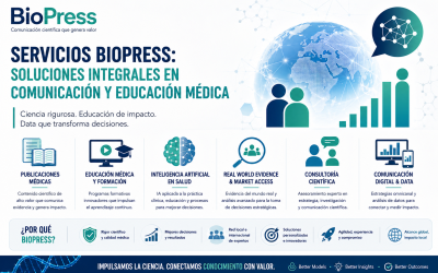 Servicios BioPress: soluciones integrales en comunicación y educación médica
