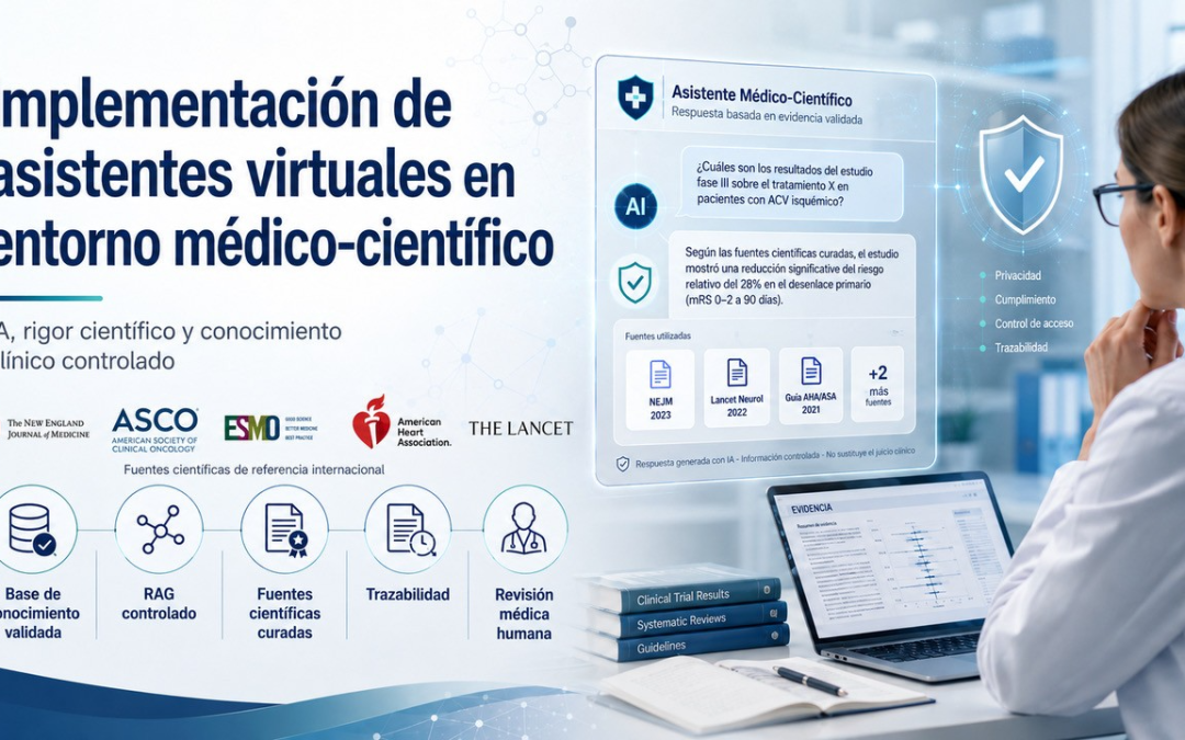 IA + evidencia científica: el futuro del conocimiento médico ya está aquí